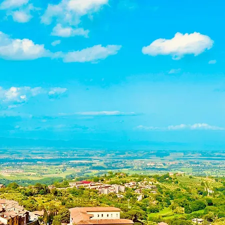 Panorama